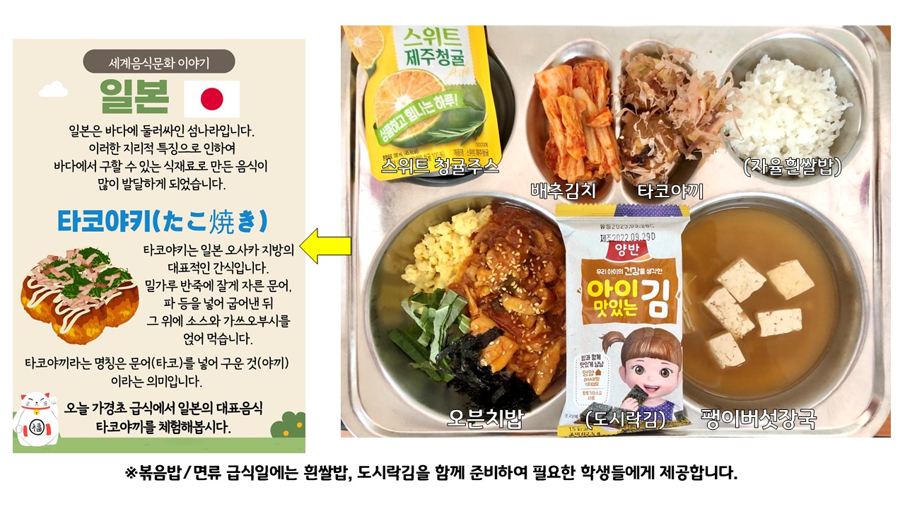 식단게시서식