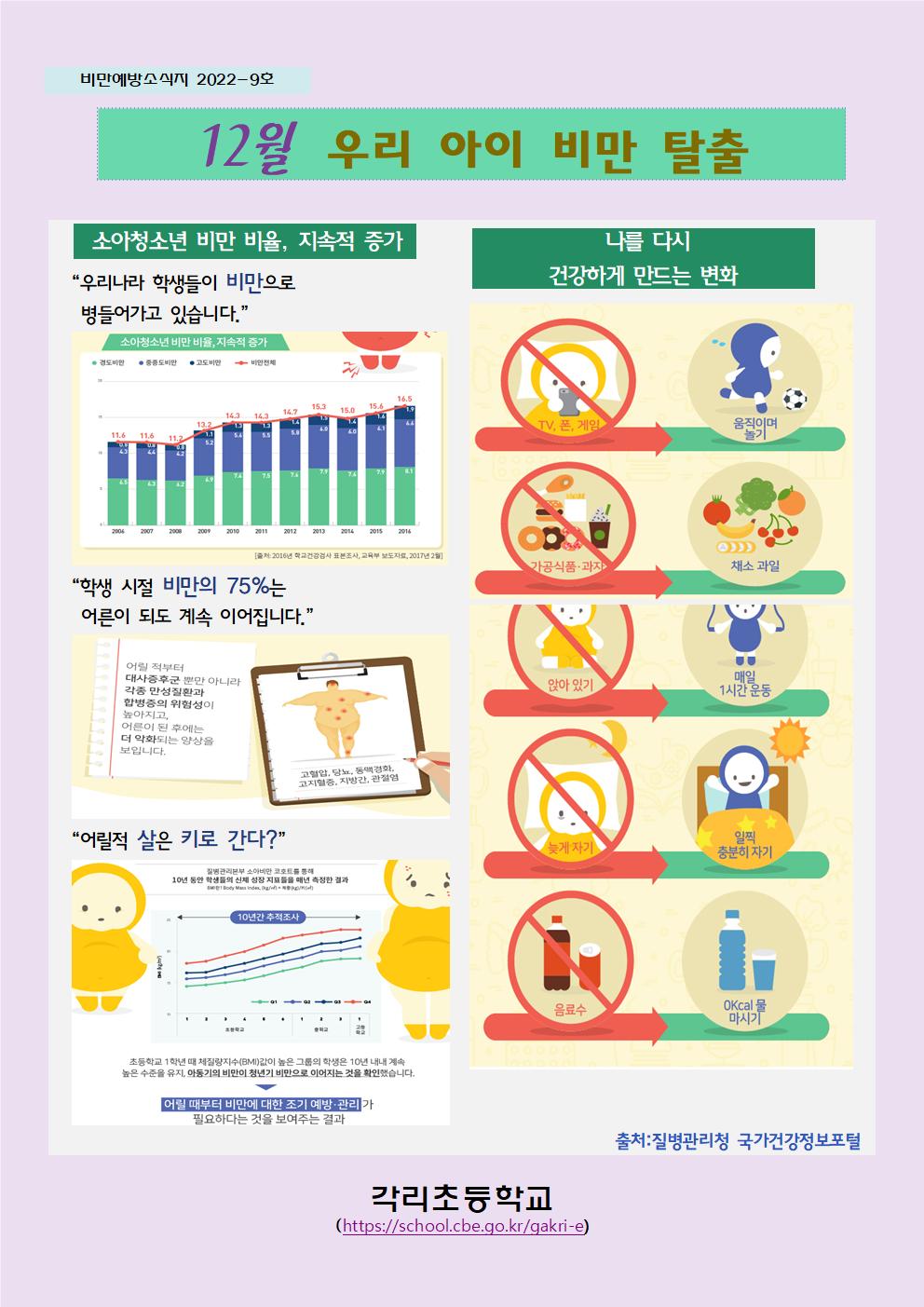 12월 비만예방 소식지001