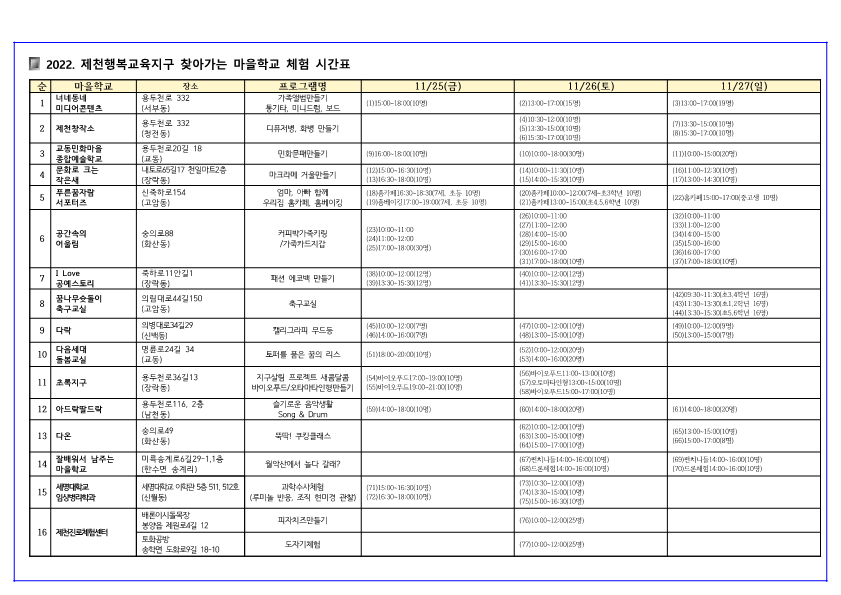 충청북도제천교육지원청 행복교육센터_2022. 제천행복교육지구 성과나눔 상상한마당 계획(요약_발송용)_2