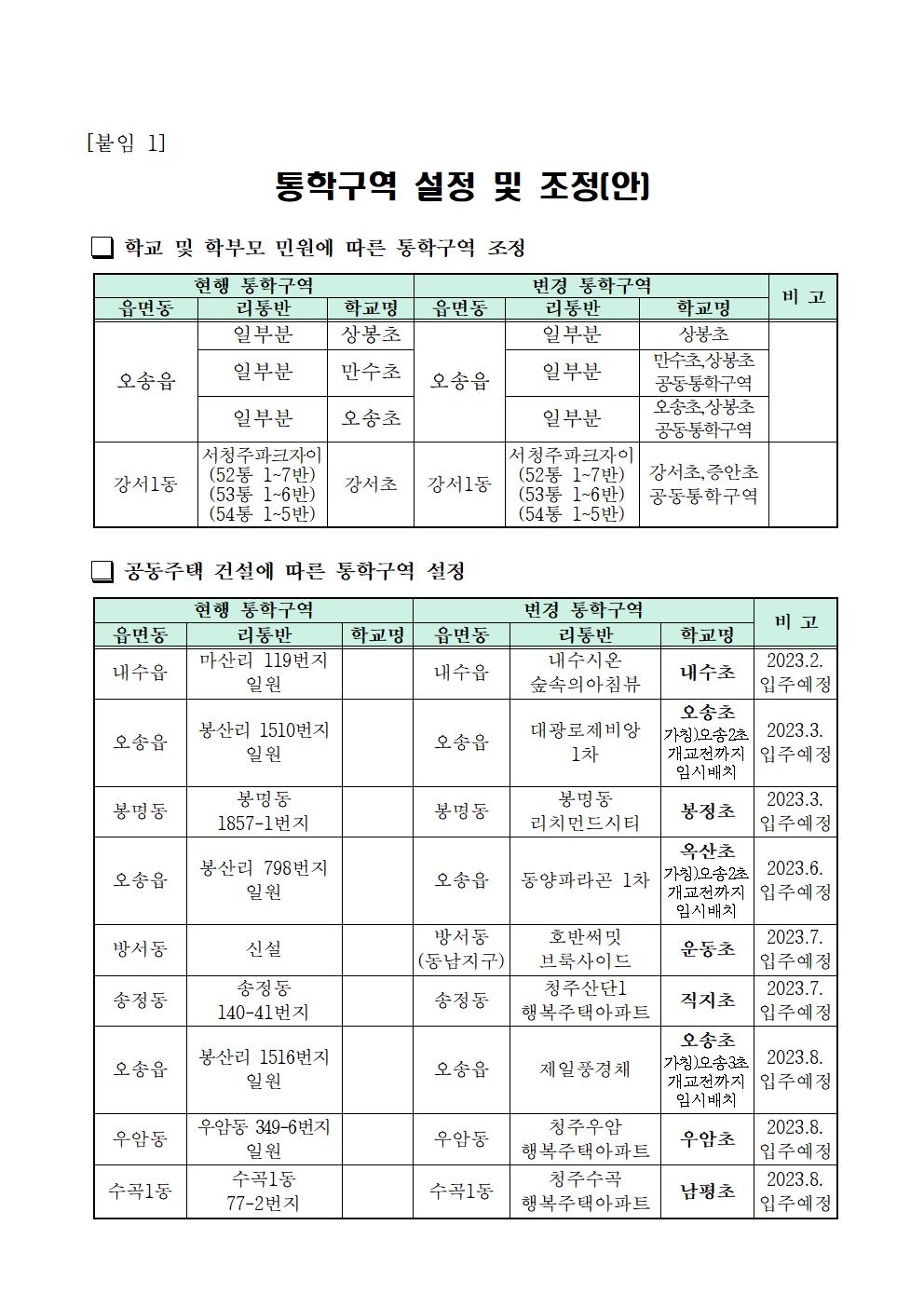 2023학년도 청주시 초등학교 통학구역 조정(안) 행정예고문003