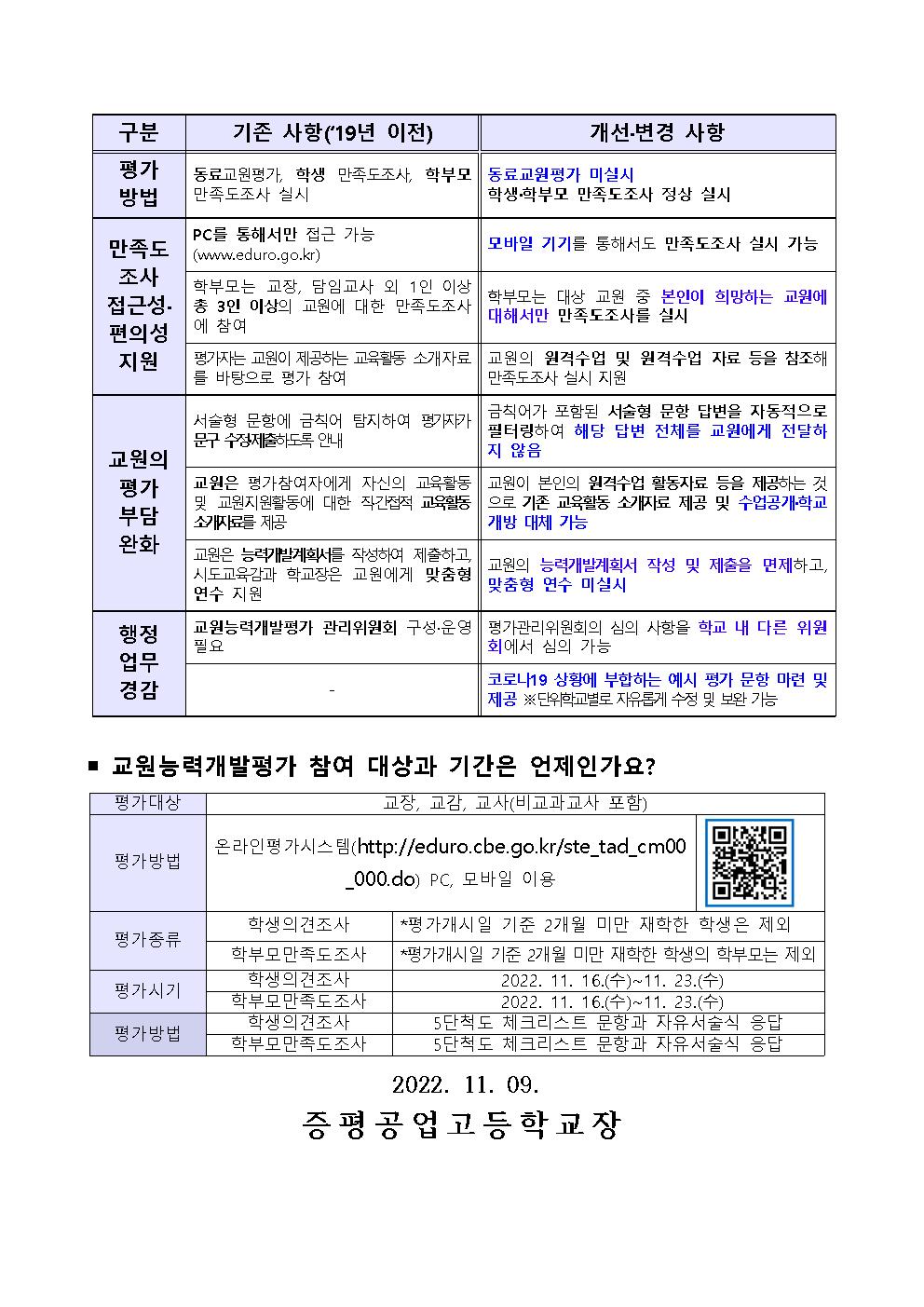 2022학년도 교원능력개발평가 안내 가정통신문002