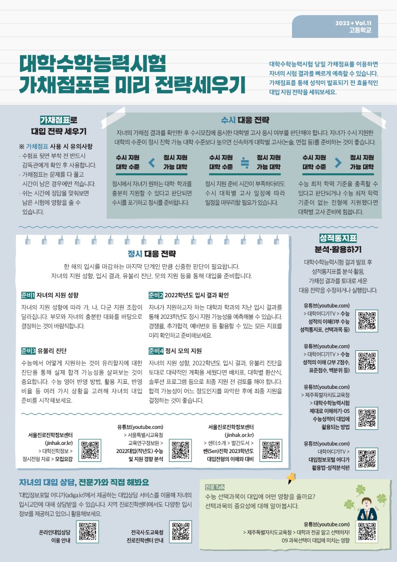 2022 진로소식지 드림레터(22)_11호_고등학교_2