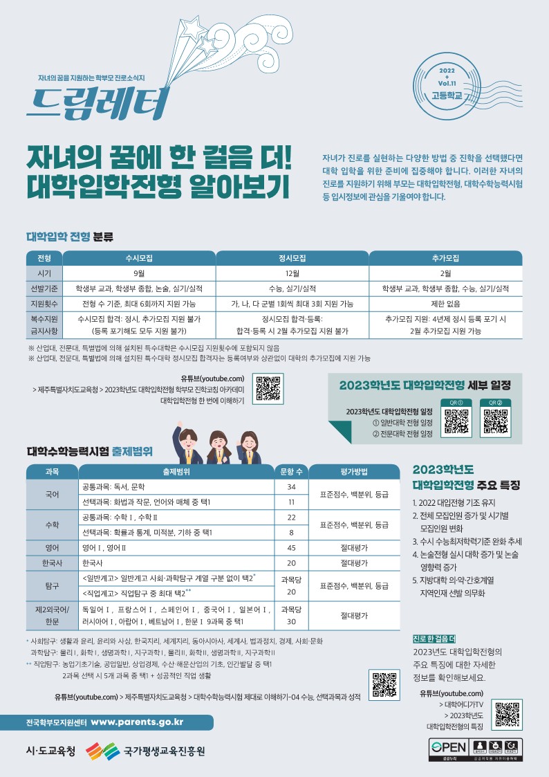 2022 진로소식지 드림레터(22)_11호_고등학교_1