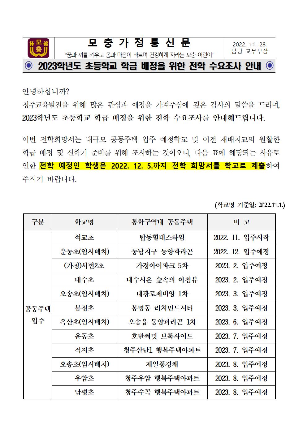 2023학년도 초등학교 학급배정을 위한 전학 수요 조사 안내문001