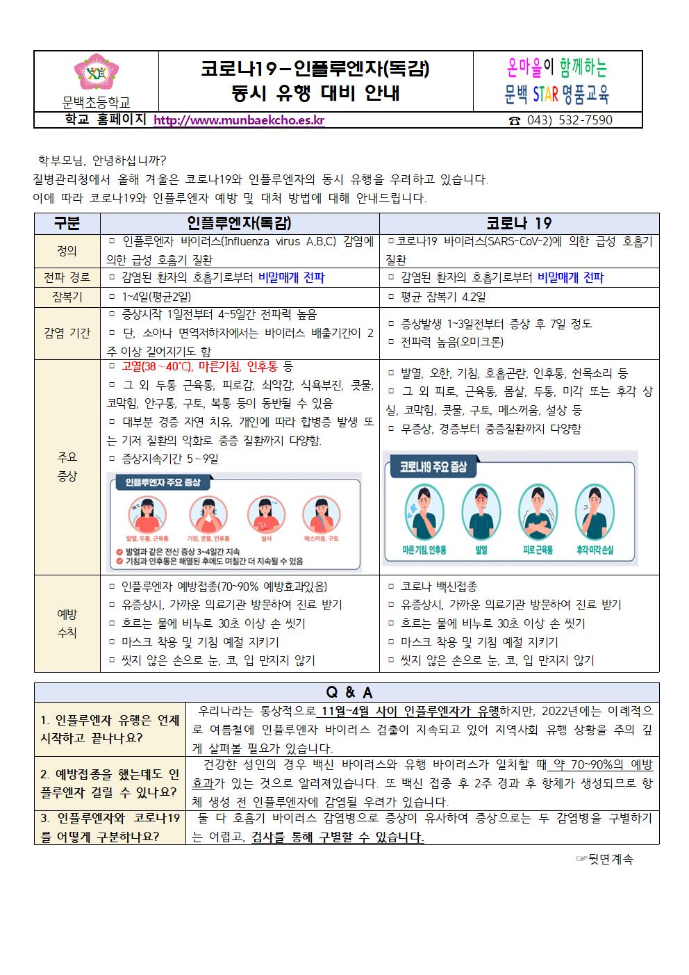 (문백)코로나19인플루엔자동시유행대비안내001