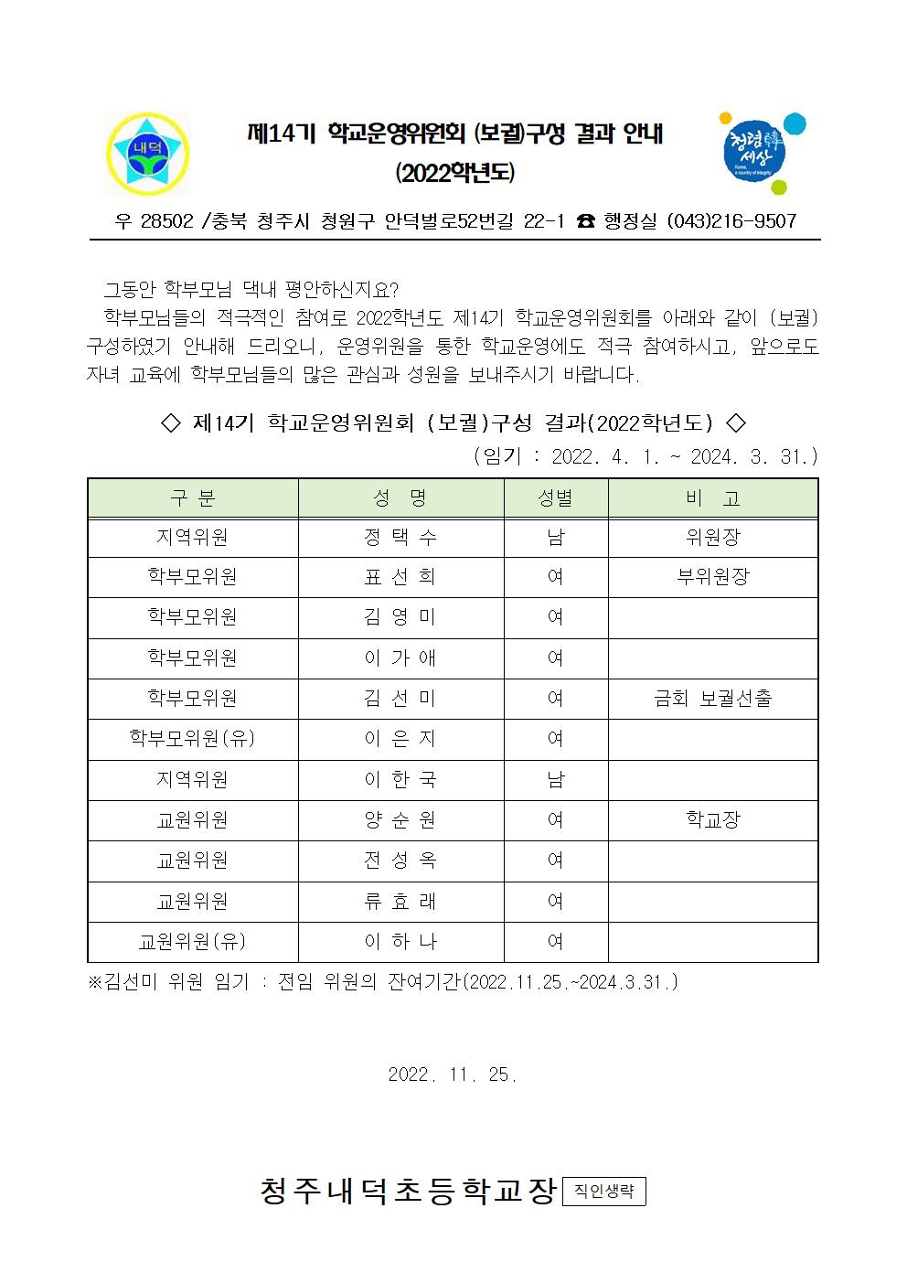 [청주내덕초등학교-12211 (첨부)] 제14기 청주내덕초등학교운영위원회 (보궐)구성 결과 홍보(2022학년도)-가정통신문001