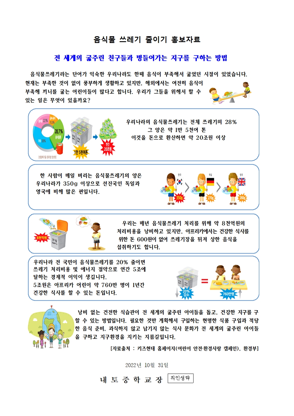11월 영양교육(나의 식습관)002