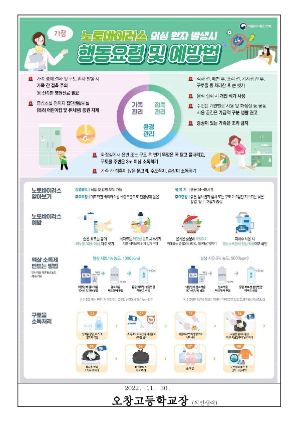 노로바이러스 식중독 예방법 안내 가정통신문_2