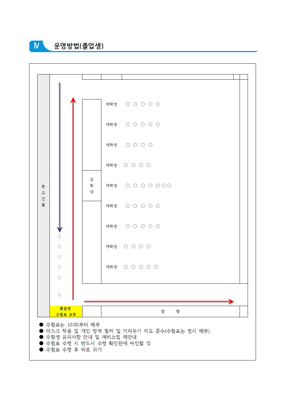 2023학년도 대학수학능력시험 험표 배부 안내 - 졸업생001