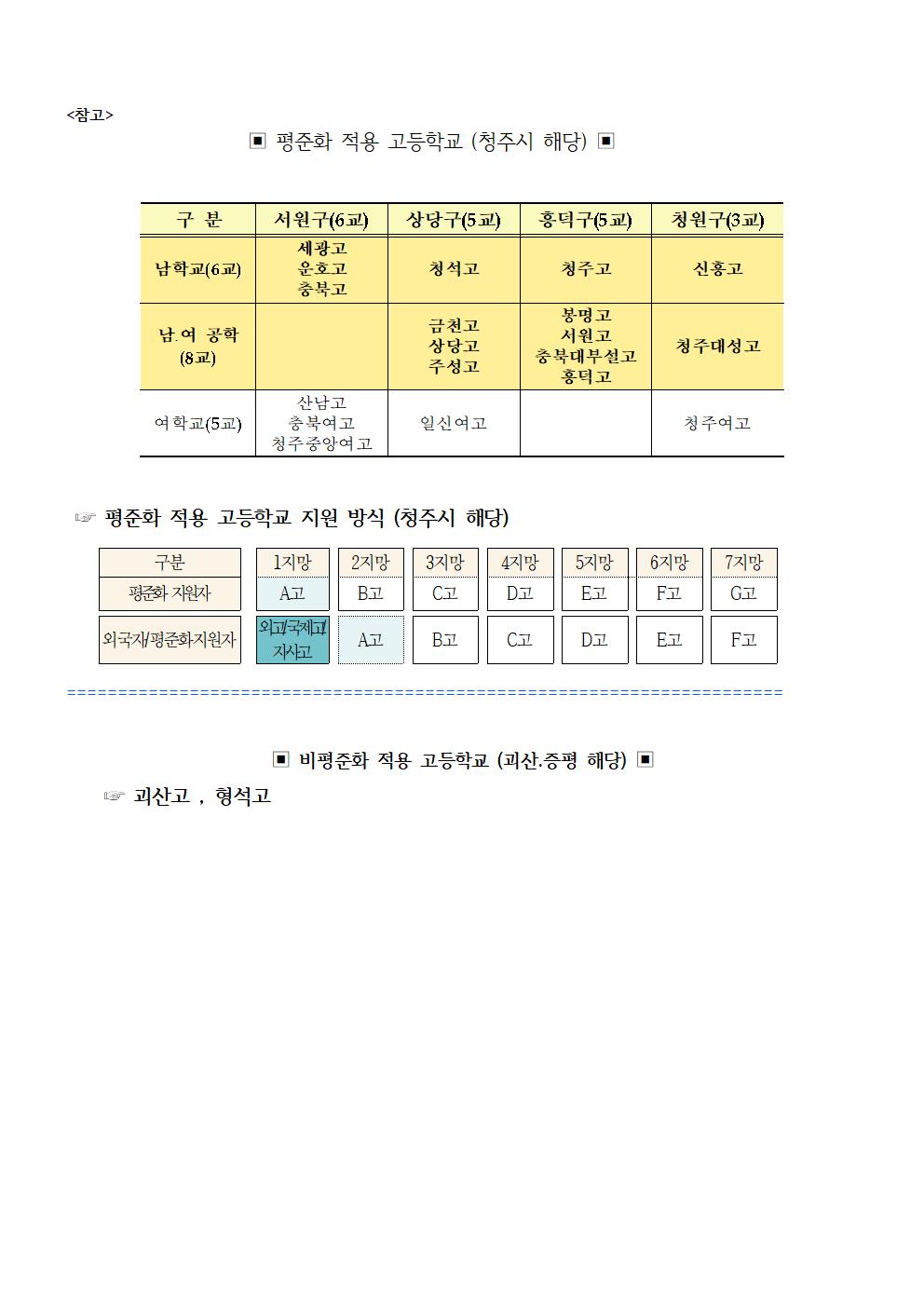 (가정통신문)2023학년도 고등학교 진학 희망학교 3차 조사002