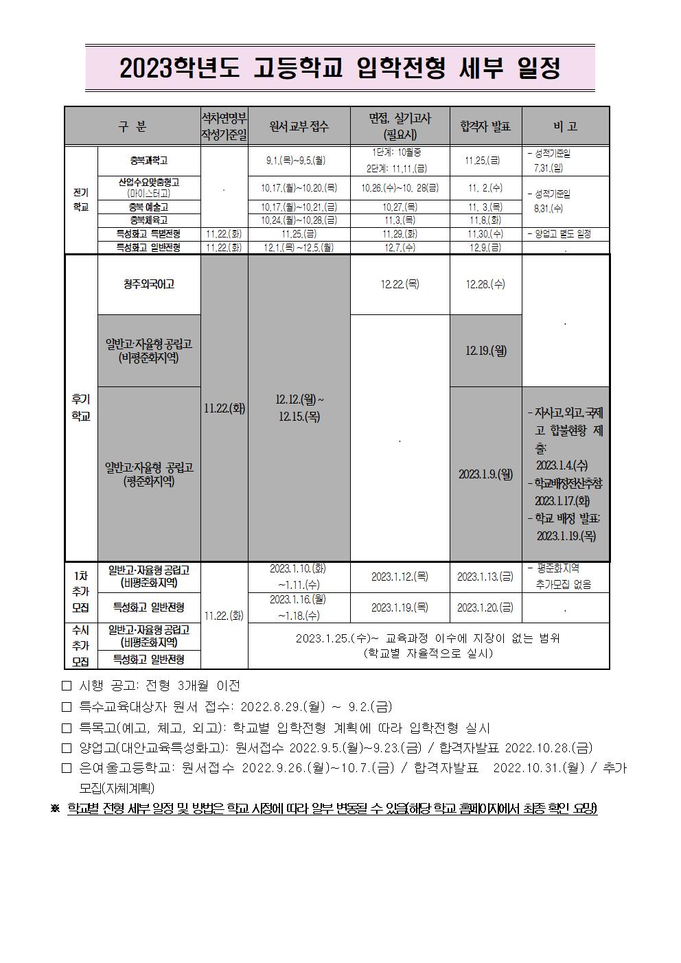 (가정통신문)2023학년도 고등학교 진학 희망학교 3차 조사003