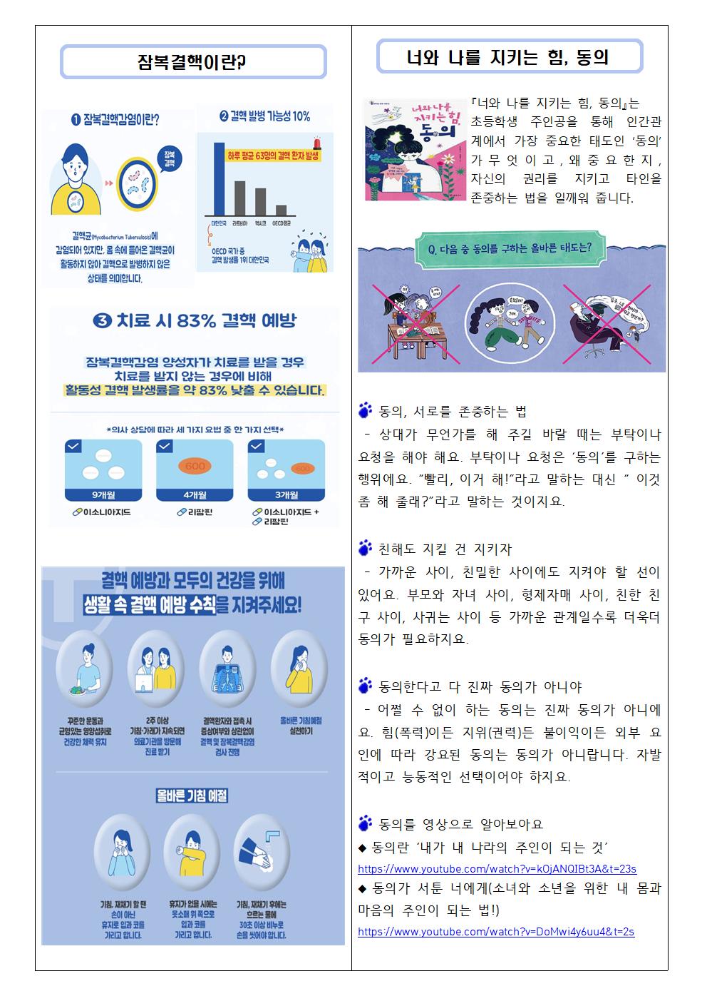 11월 보건소식002