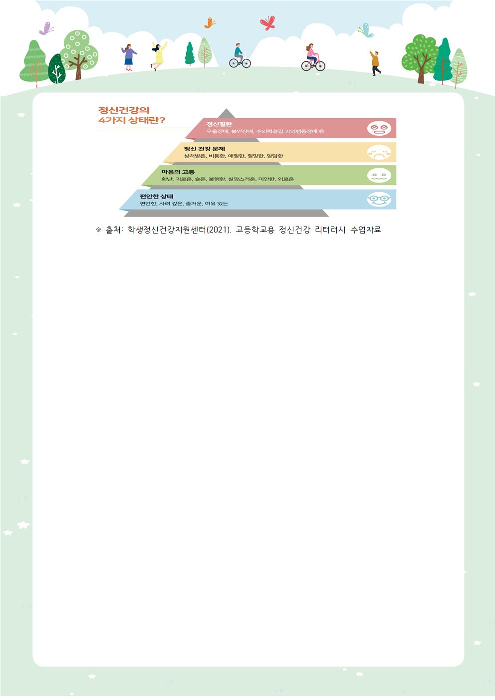 뉴스레터 제2022-5호_마음건강이란(학부모용)002