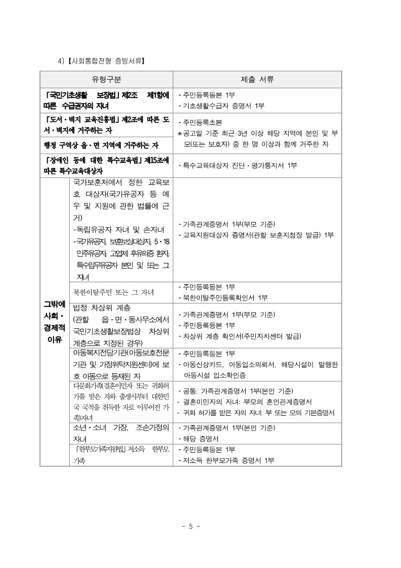 청주중학교_2023학년도 지역공동 청주중학교 영재학급 영재교육대상자 선발전형 연장 공고 (운동중학교-12802 (첨부))_5