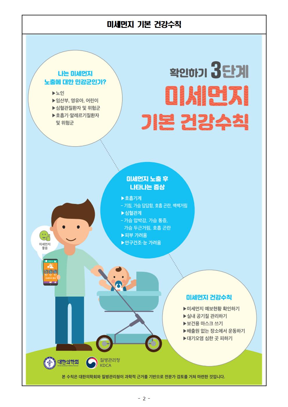 미세먼지 대응요령 및 건강수칙 안내002