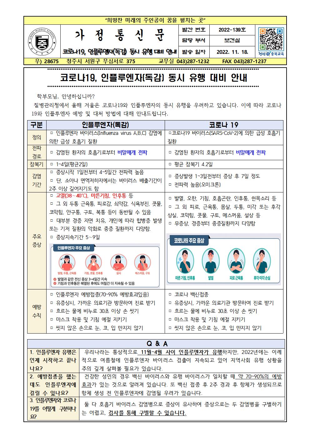 코로나19, 인플루엔자(독감) 동시 유행 대비 안내001