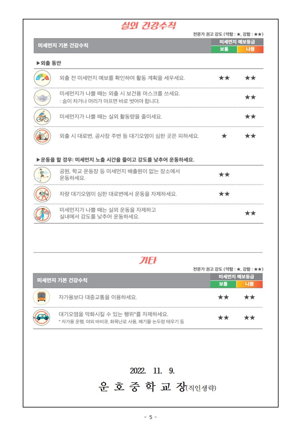 미세먼지 대응요령 및 건강수칙 안내005