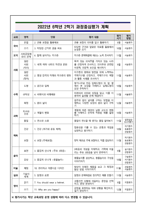 2022 2학기 성장과 발달을 돕는 과정 중심 평가 안내_7