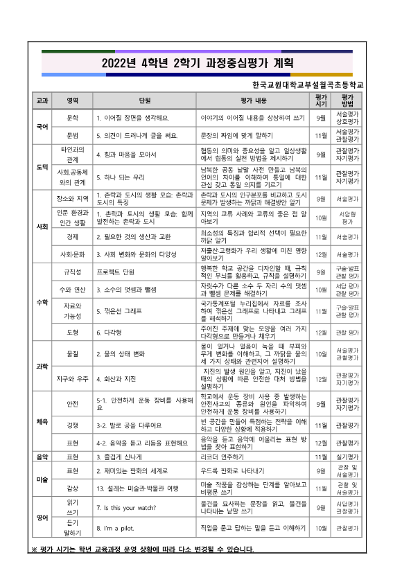 2022 2학기 성장과 발달을 돕는 과정 중심 평가 안내_5