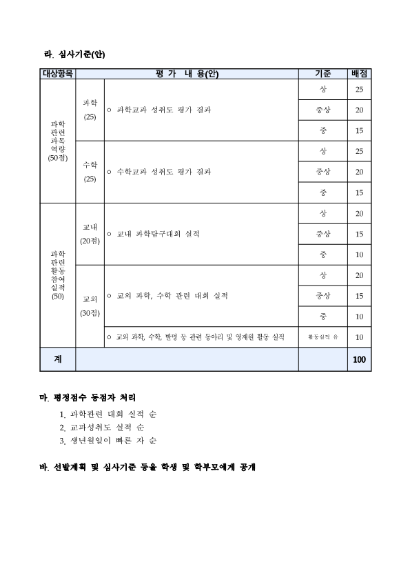 HWP Document_2