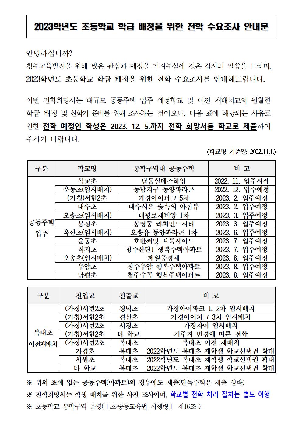 2023학년도 초등학교 학급배정을 위한 전학 수요 조사001