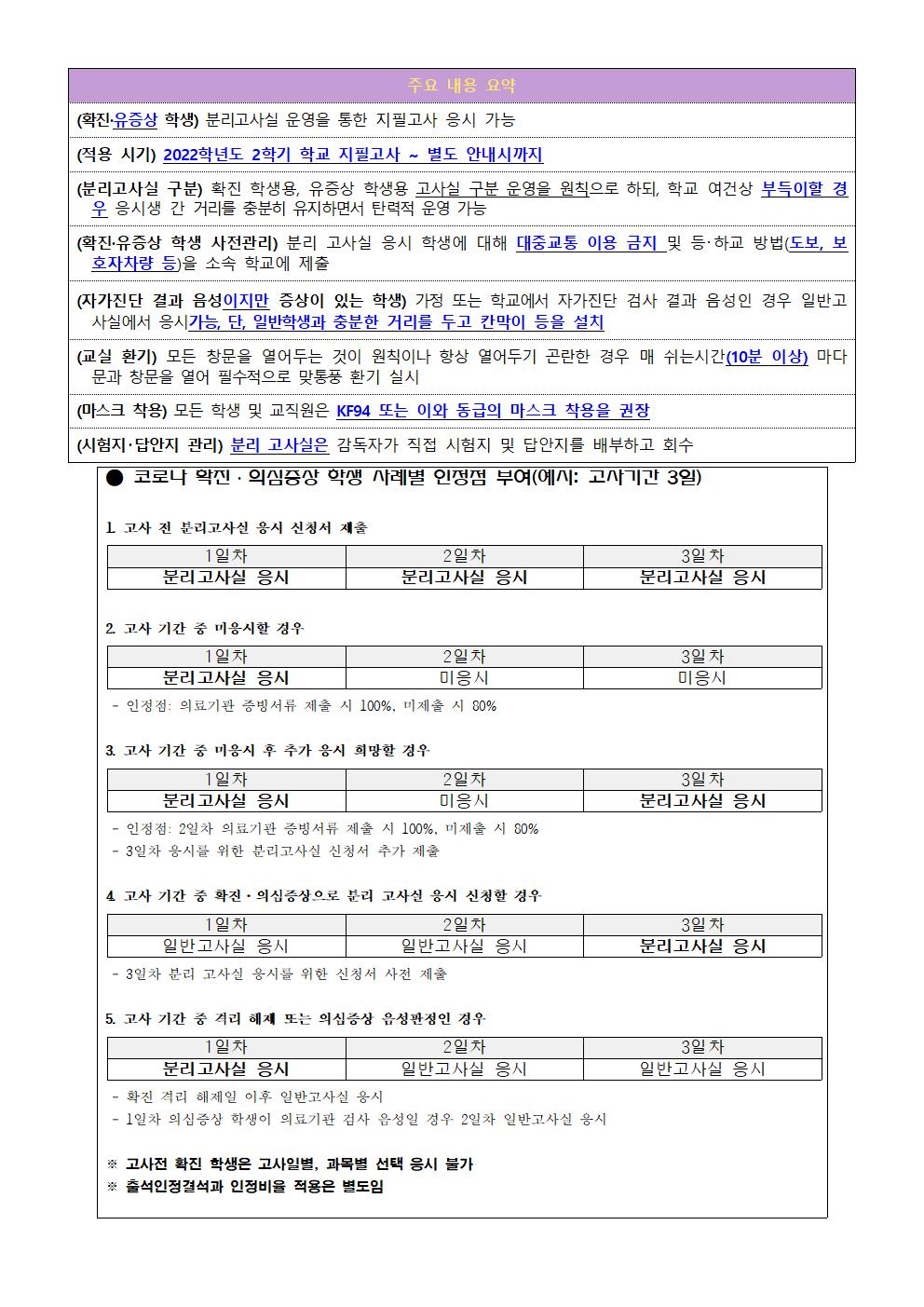 2022. 2학기 기말고사 계획(웹게시용)002