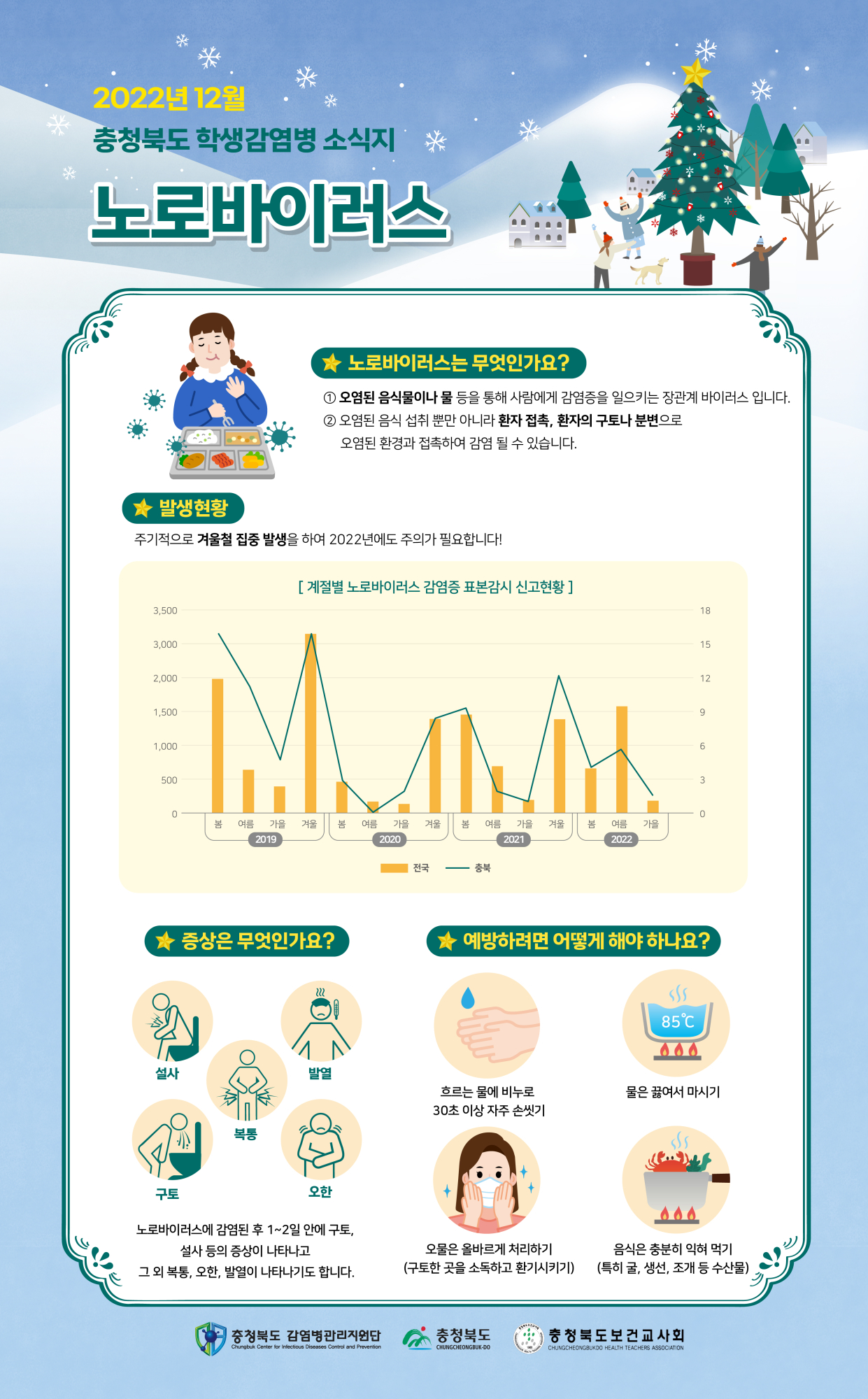 12월 학생감염병소식지 (노로바이러스)