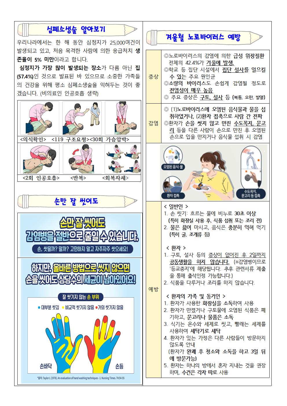 2022.12월 보건소식지002