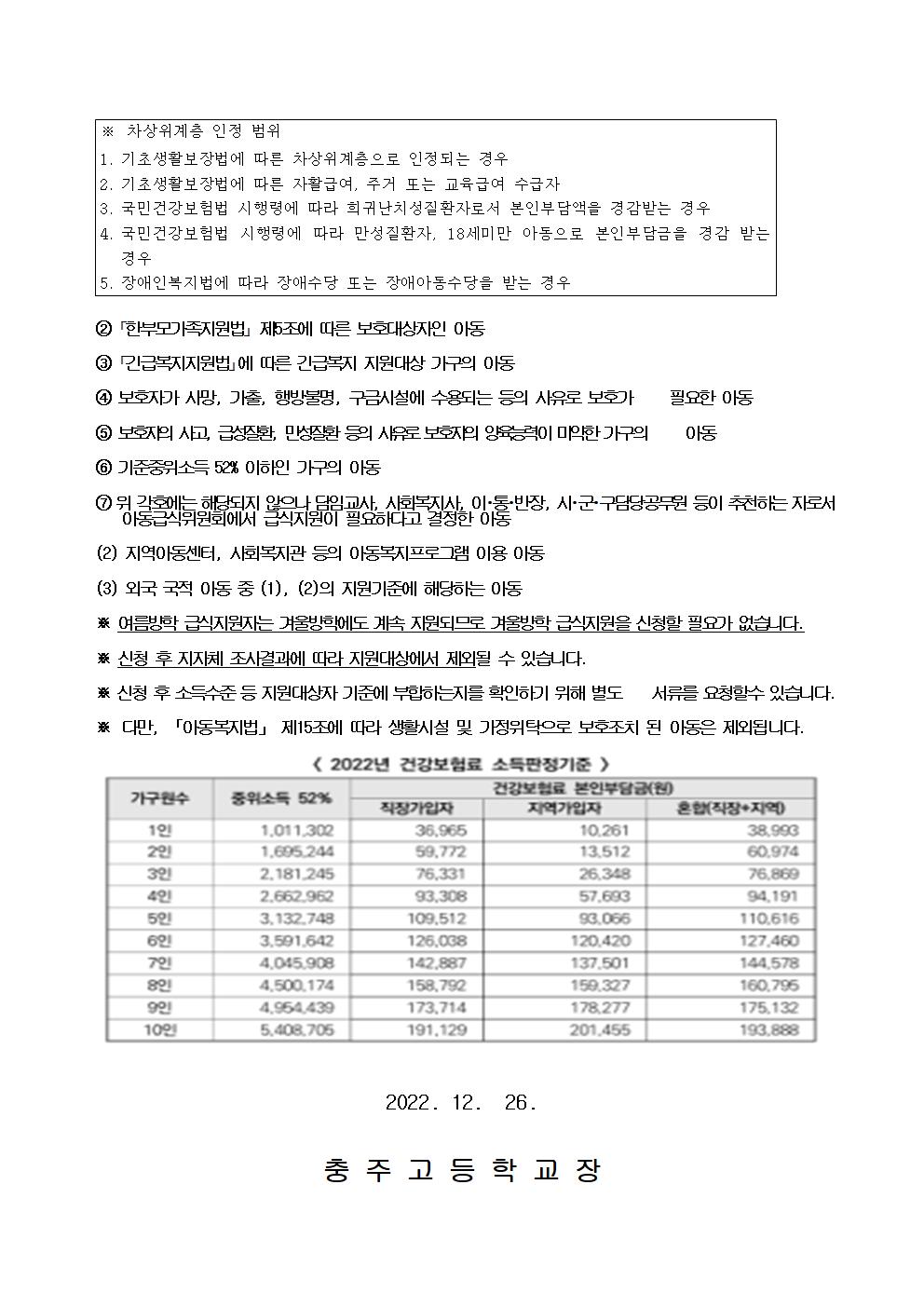 2022. 겨울방학 아동급식 지원신청 안내 가정통신문002