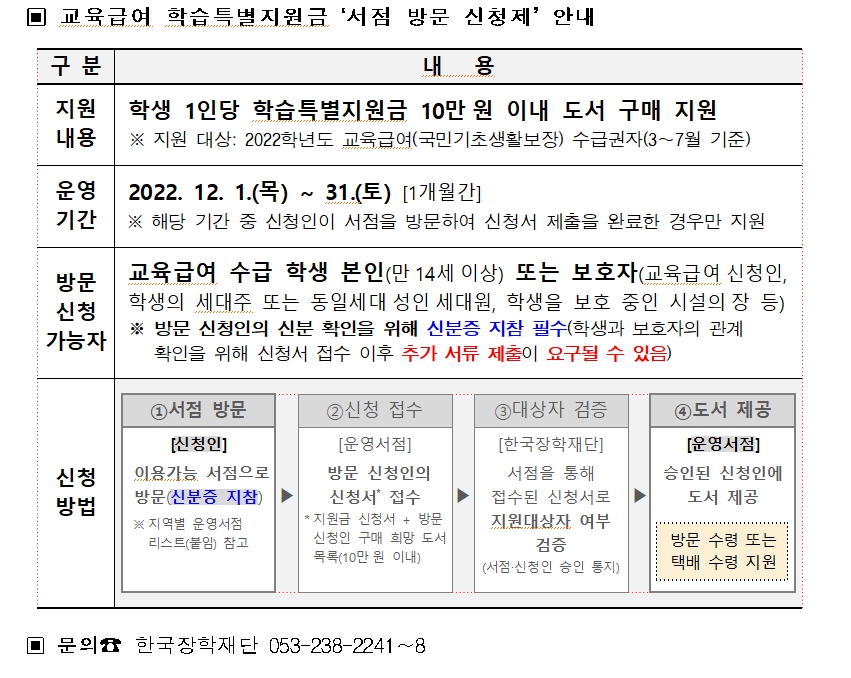 교육급여 학습특별지원금