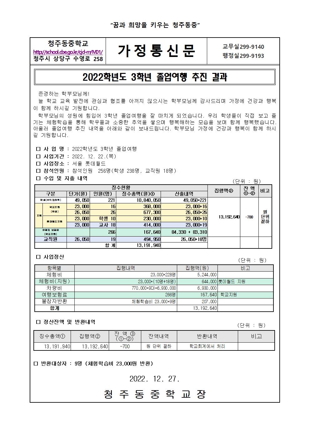 2022학년도 3학년 졸업여행 추진 결과 가정통신문001