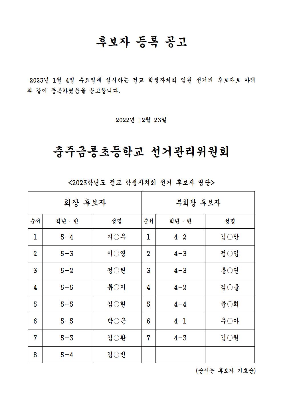 2023학년도 전교 학생자치회 후보자등록공고 및 후보자 사퇴 신고서(홈페이지 공지용)001