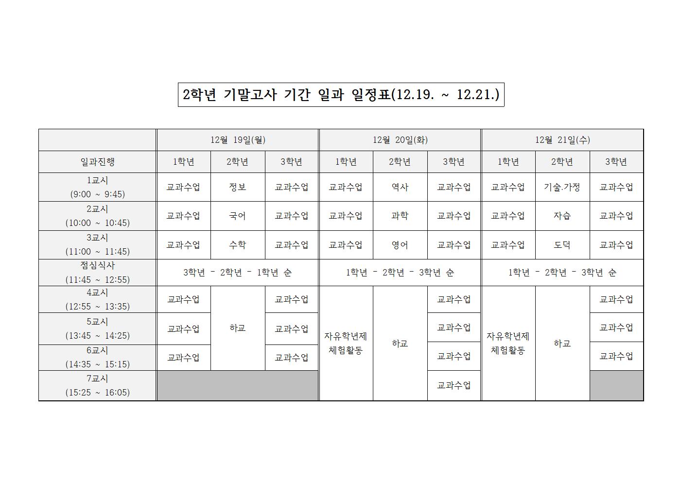 2학년 기말고사 기간 일과진행표(12.19.-12.21.)001