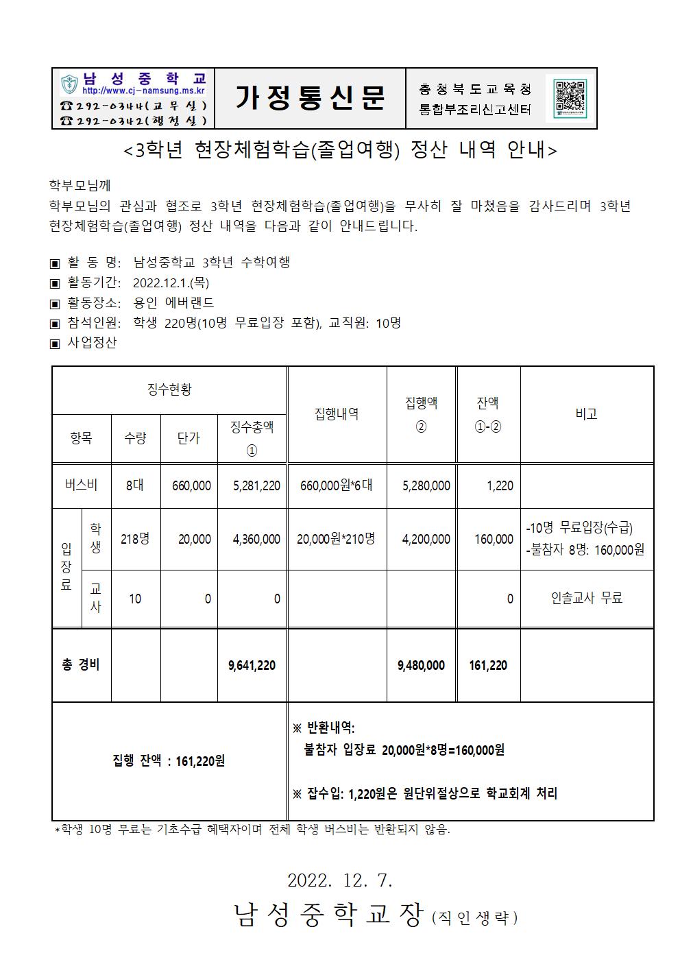 3학년 졸업여행 정산 내역 가정통신문001