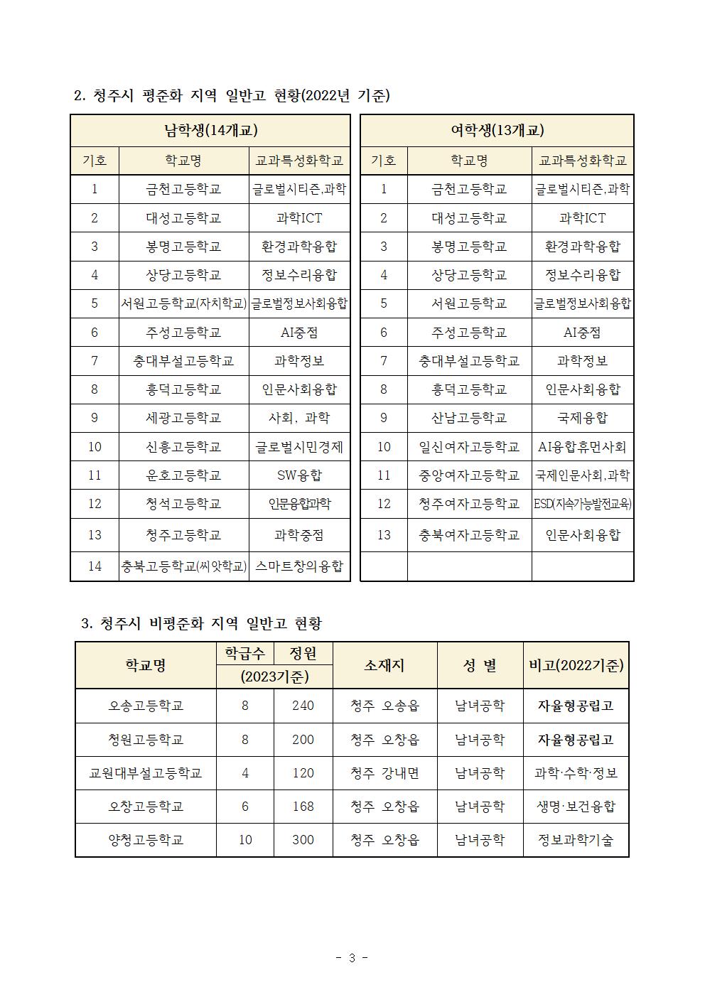 후기고003