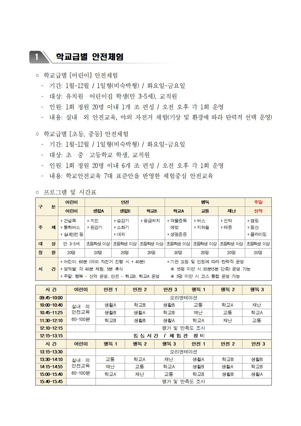 2023년도 제천분원(안전체험관) 운영 프로그램 안내002