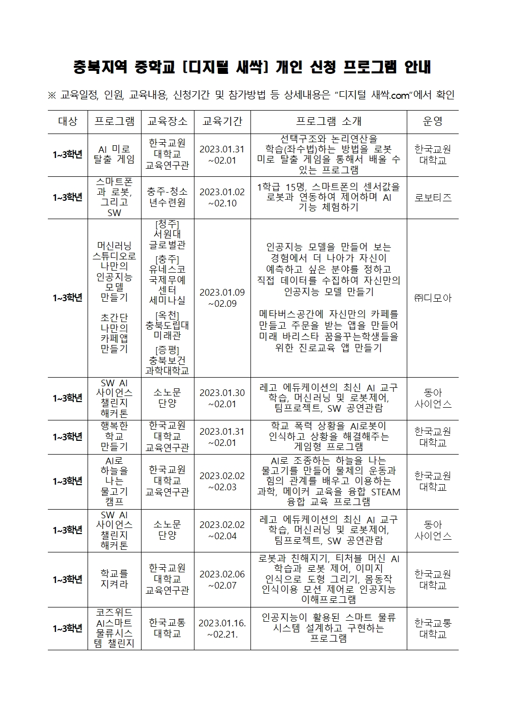 AI, sW 디지털 새싹 캠프003