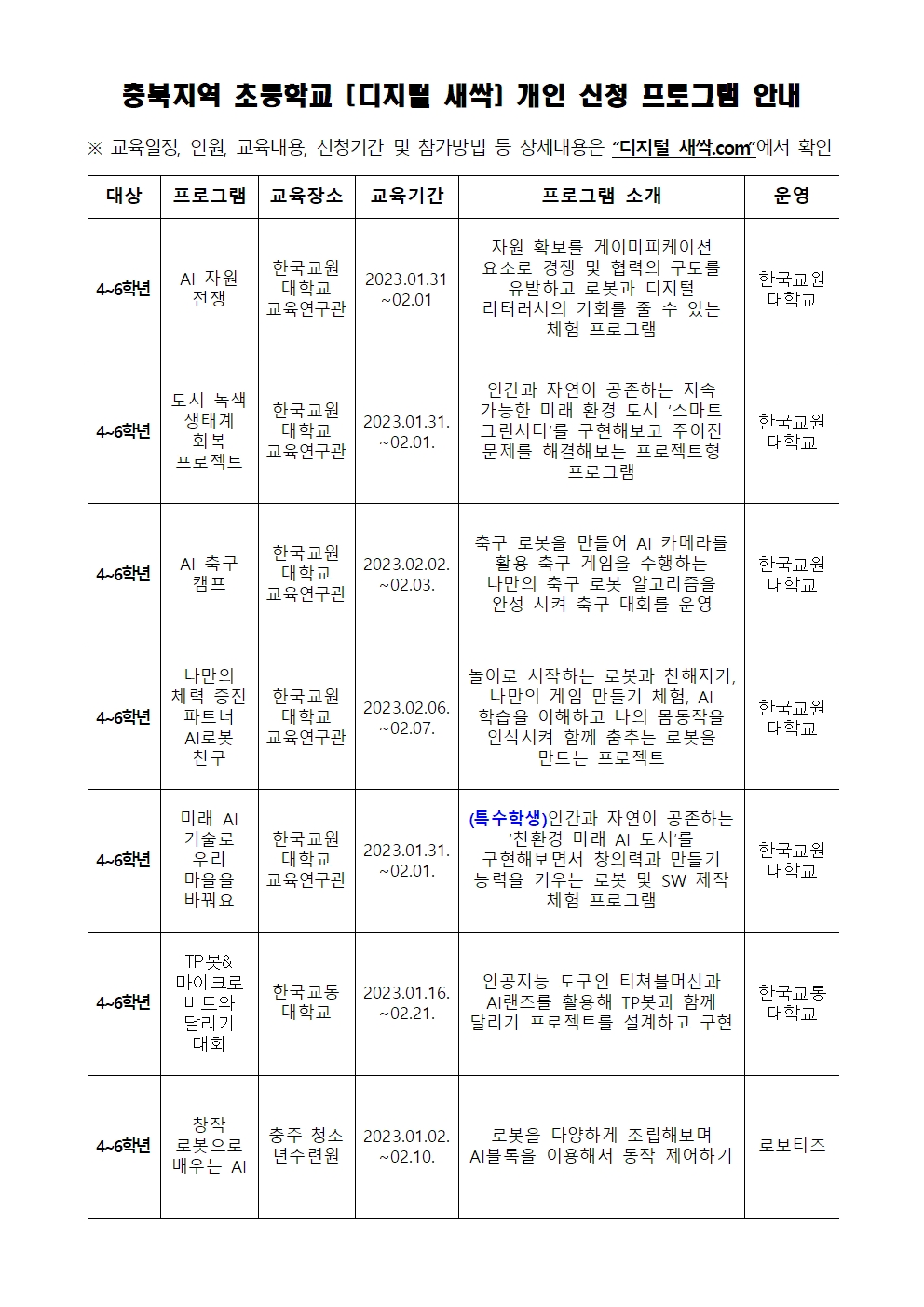 겨울방학 중 SW·AI교육 '디지털 새싹 캠프 ' 안내002