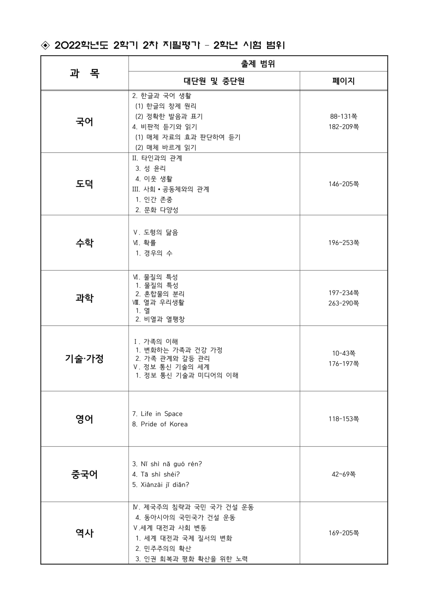 지필고사 운영-2