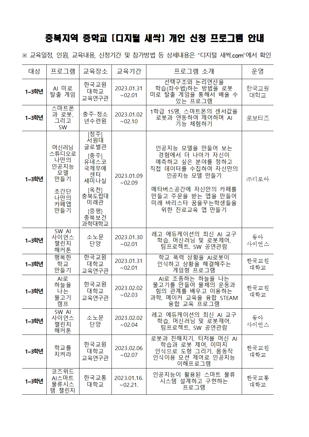 [가정통신문] 겨울방학 SW·AI “디지털 새싹” 캠프 안내002