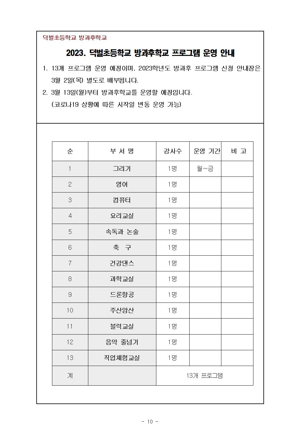 2023학년도 신입생 예비소집일 배부자료 모음011