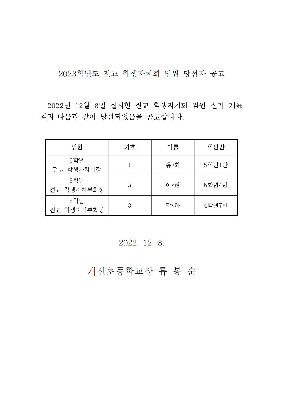 2023학년도 전교 학생자치회 임원 당선자 공고