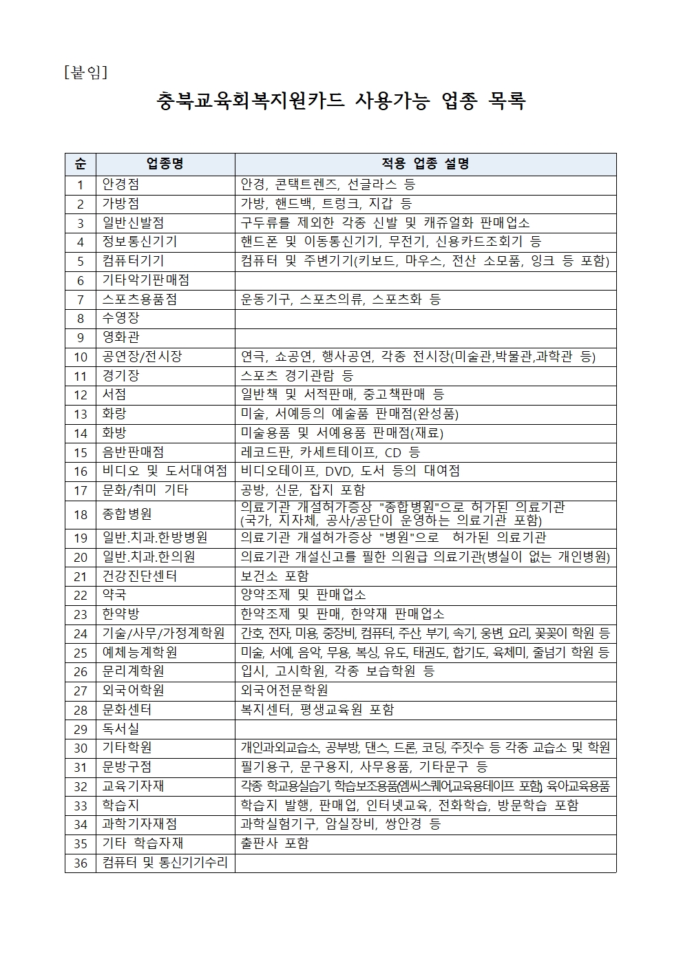 충북교육회복지원카드 사용 독려 가정통신문002