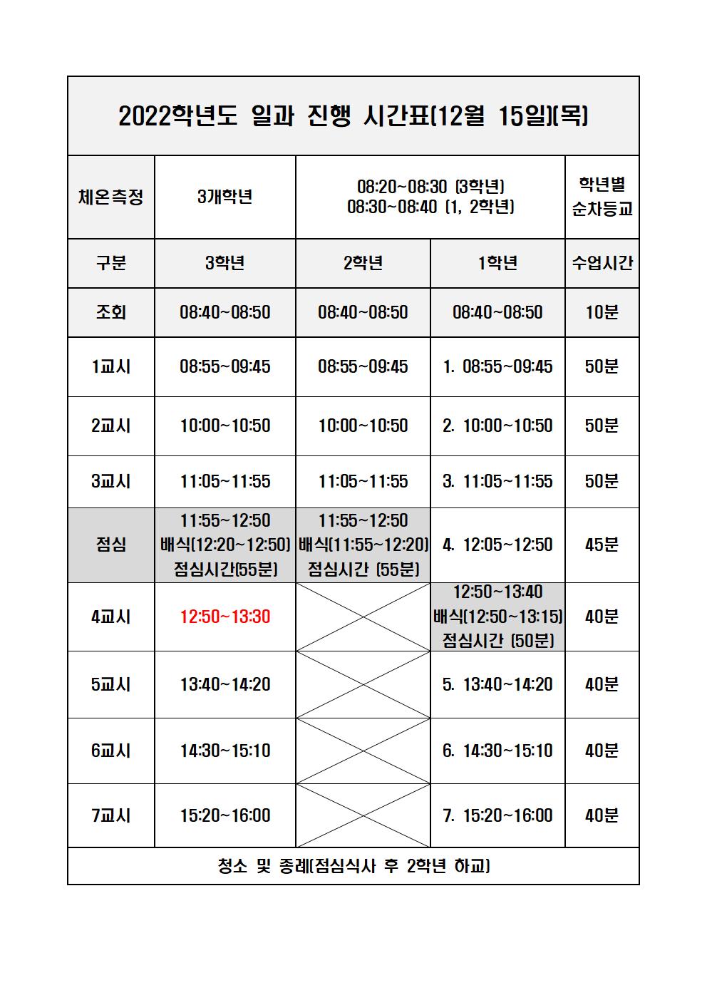 일과진행 시간표(2022.12.15.)001