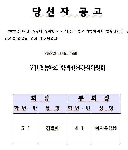 당선자 공고