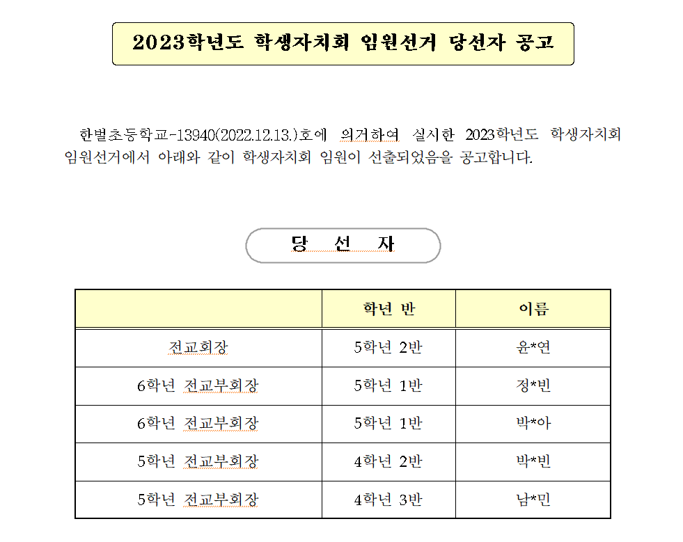 2023당선자 공고