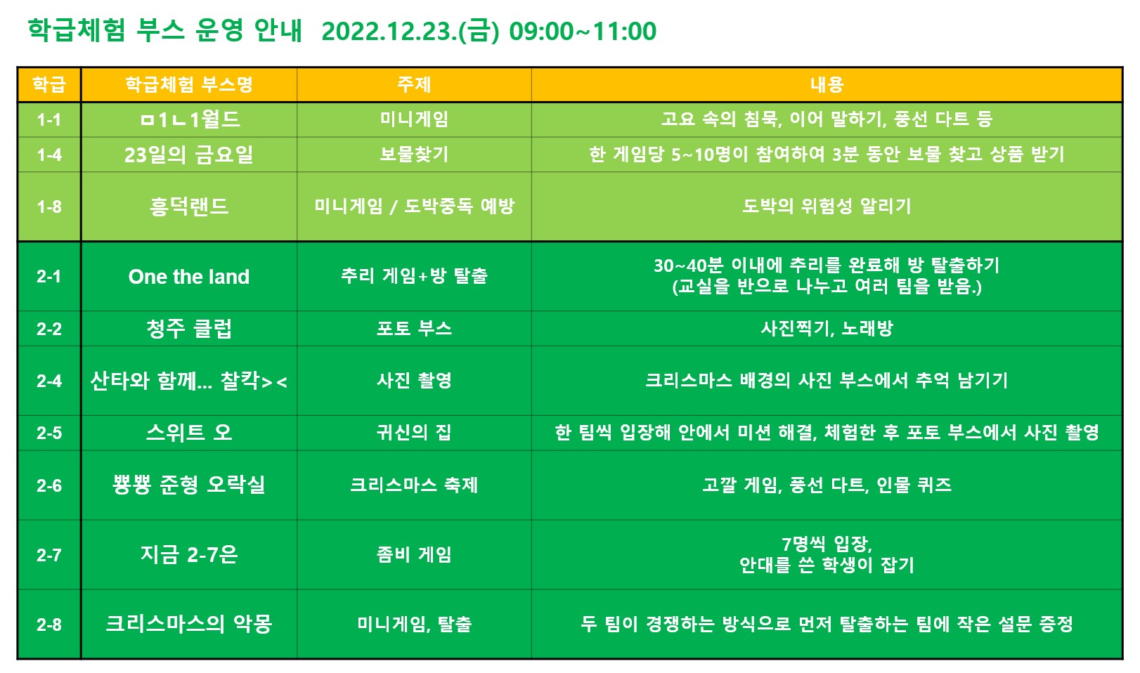 학급체험 부스 운영 내용 