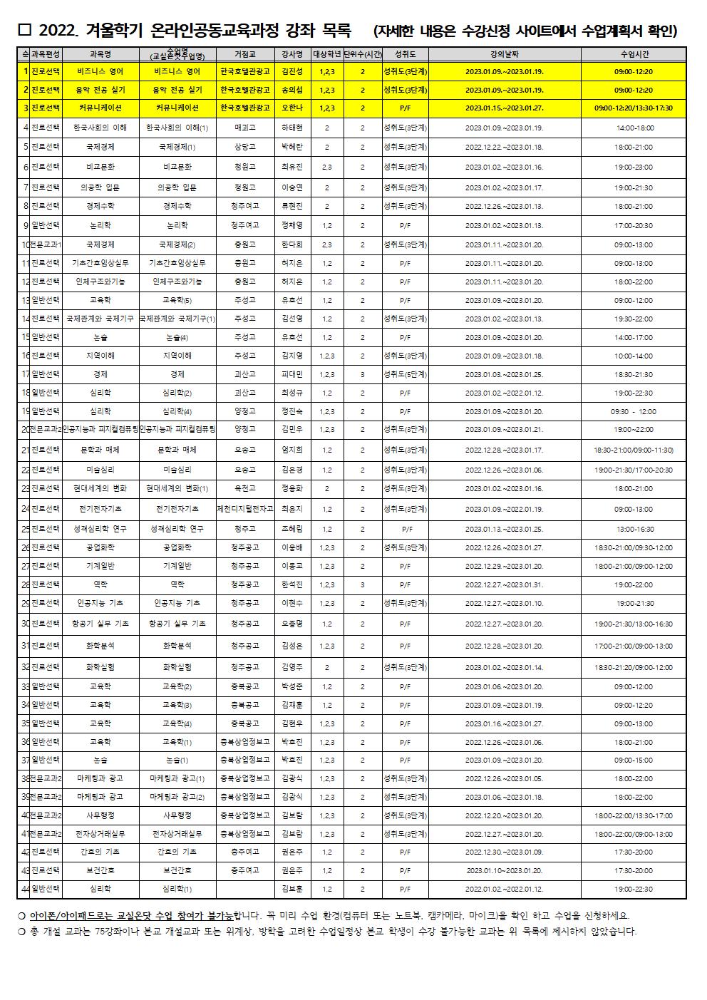 2022. 겨울학기 온라인 공동교육과정 수강신청 안내(가정통신문)002