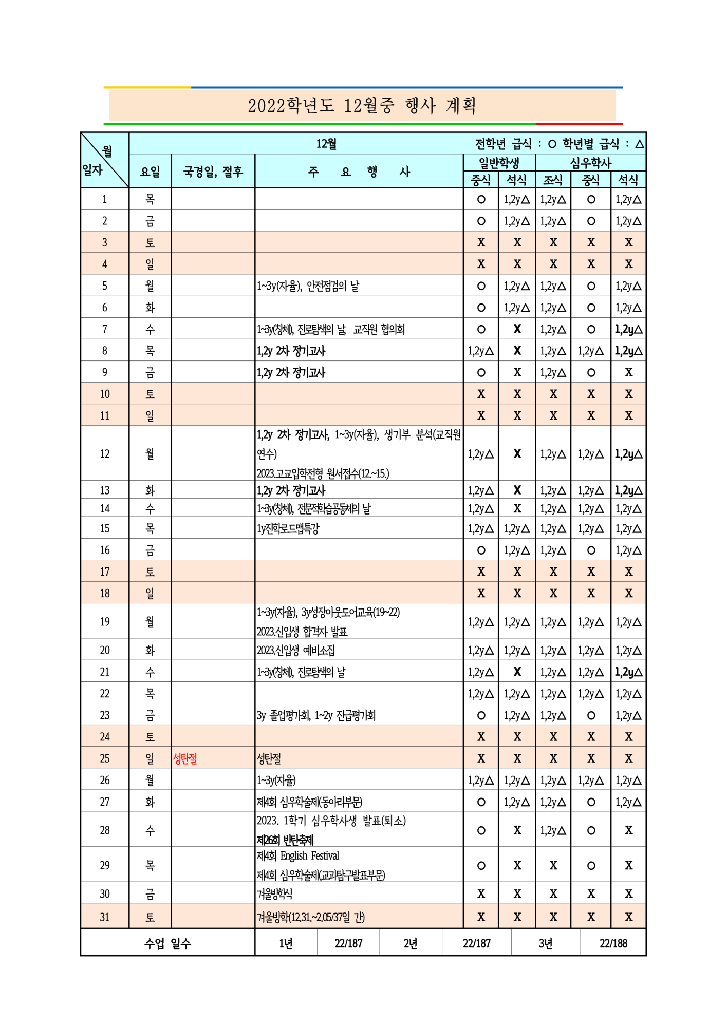 2022. 12월 급식비 납부안내_2