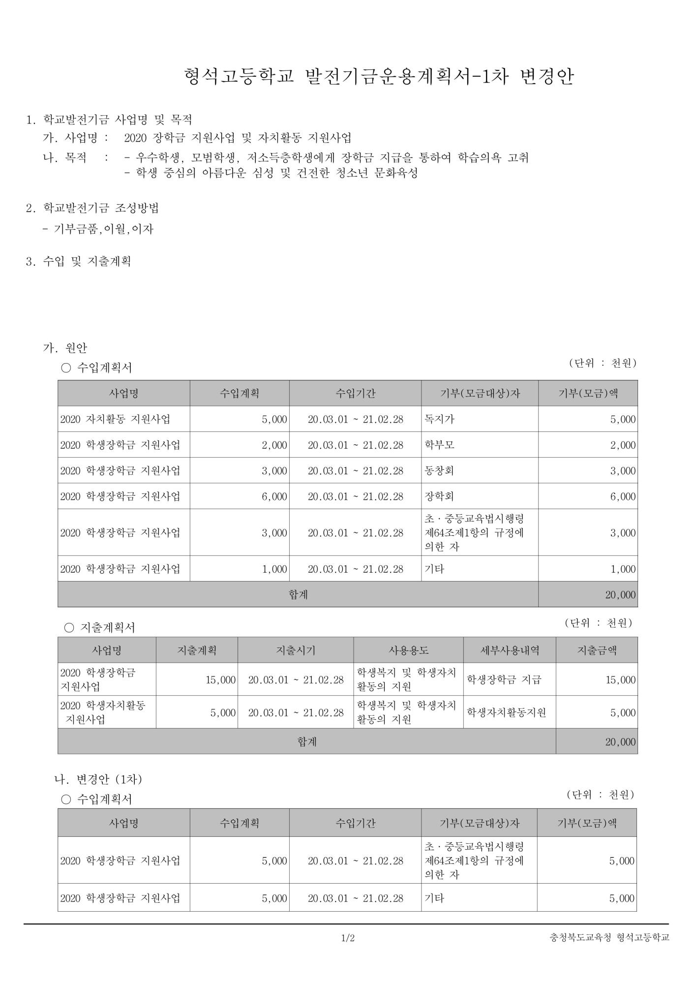 학교발전기금운용계획서-1차_2